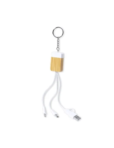 Câble de Charge Pratique Personnalisé pas cher - Brestin